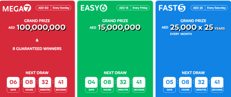 Winning Big with Emirates Draw: Tips and Strategies for Success