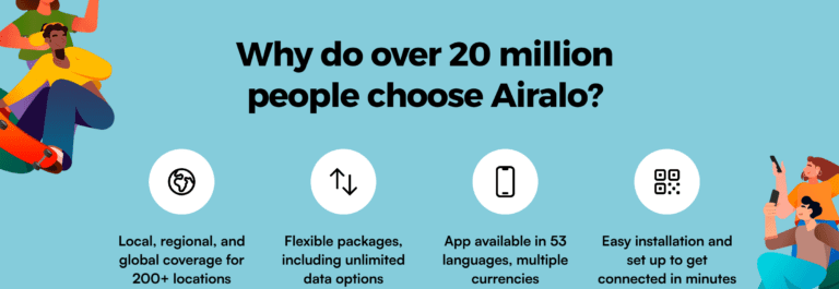 The Ultimate Guide to Using Airalo eSIMs for Hassle-Free Global Connectivity