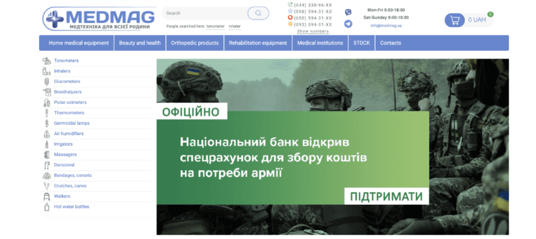 The Future of Medical Marketing: Exploring the Impact of MedMag