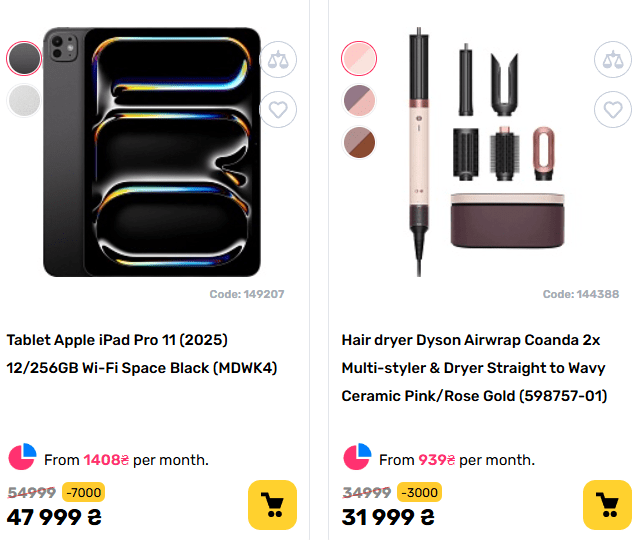 From Clicks to Touch: The Evolution of Electronic Shopping in a Digital World